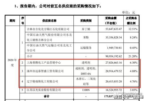 成都封控爆料人名单最新,揭秘背后真相与争议