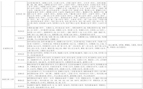 诈骗最新爆料新闻视频大全,视频曝光诈骗新闻大盘点