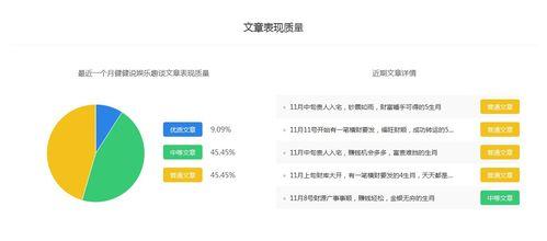 健健自媒体最新爆料,娱乐圈最新爆料大起底！