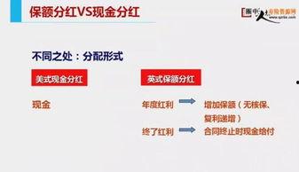 爆料保险知识大全最新版,最新版深度解读与实用指南