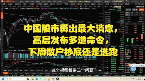 中国股市爆料最新消息,揭秘中国股市最新爆料动态