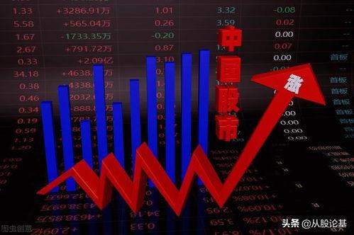 中国股市爆料最新消息,揭秘中国股市最新爆料动态