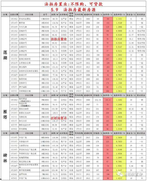 未来之役最新爆料八月份,揭秘神秘爆料背后的战局风云